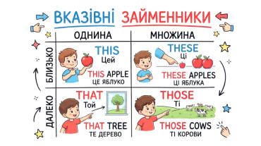 ������������ �����������